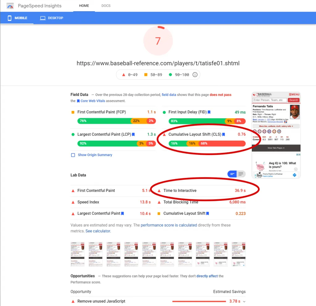 JavaScript is Driving Your Visitors Crazy